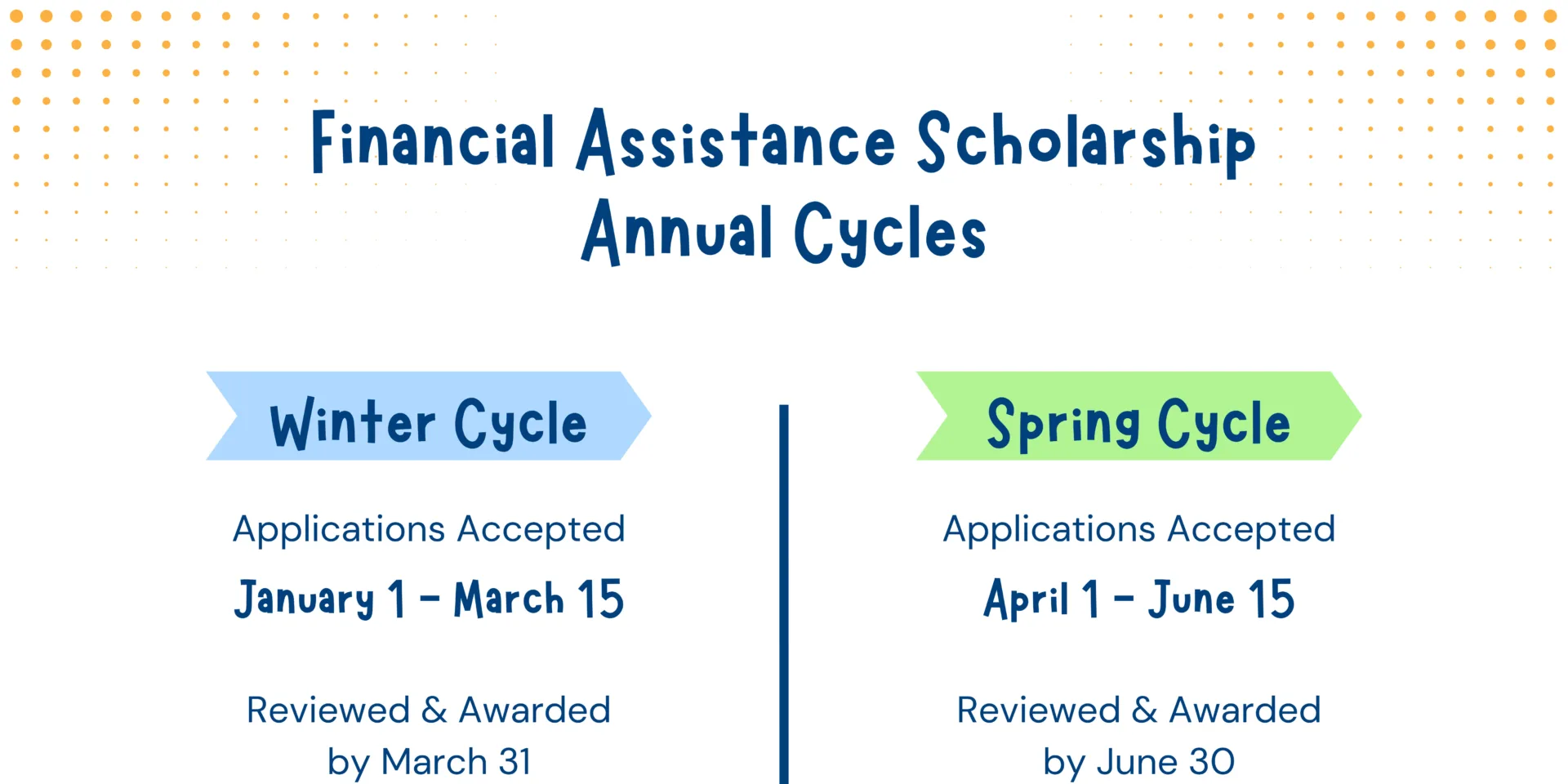 2025 Scholarship Cycles (1)